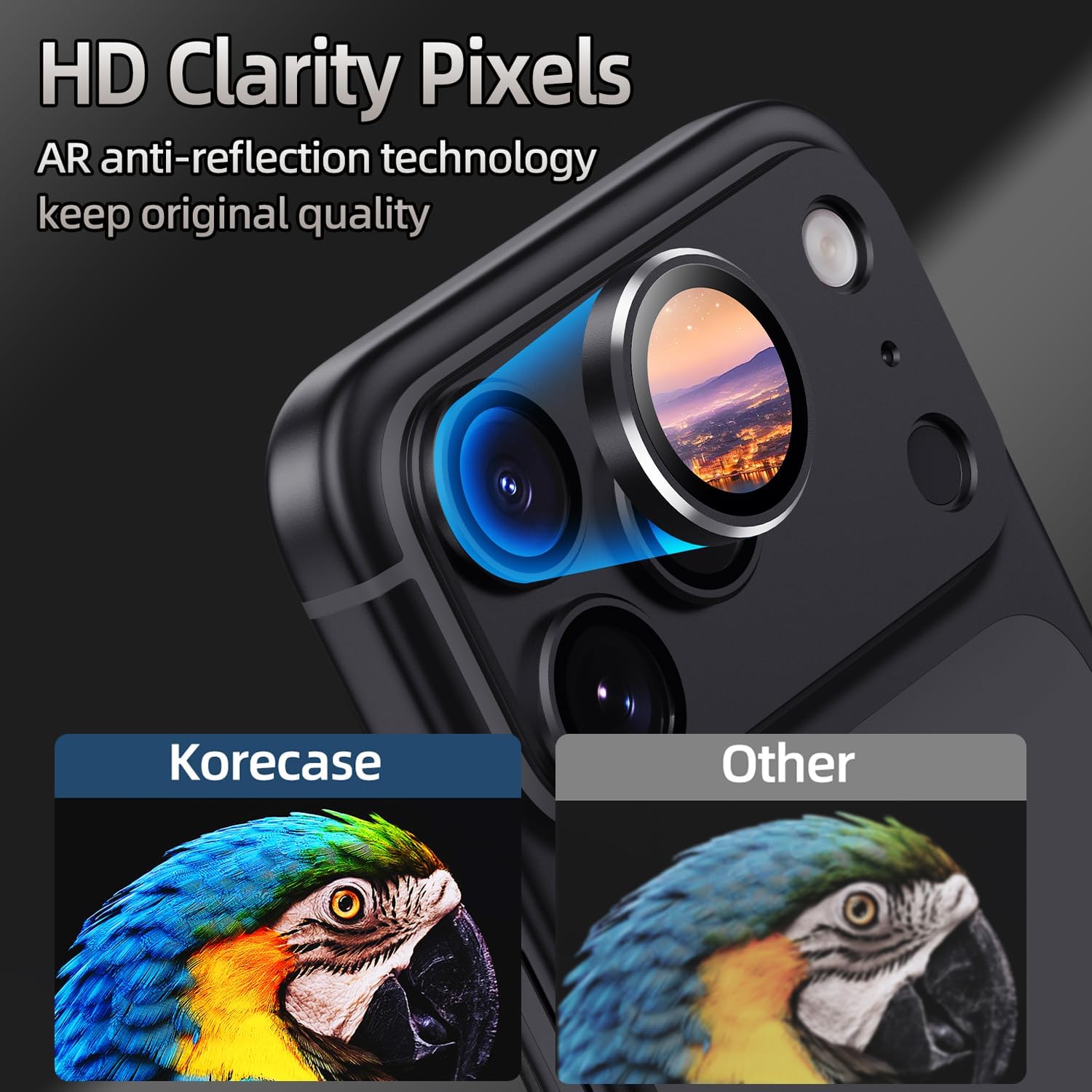 Detalle 2 de Korecase iPhone Camera Lens Protector, Orange