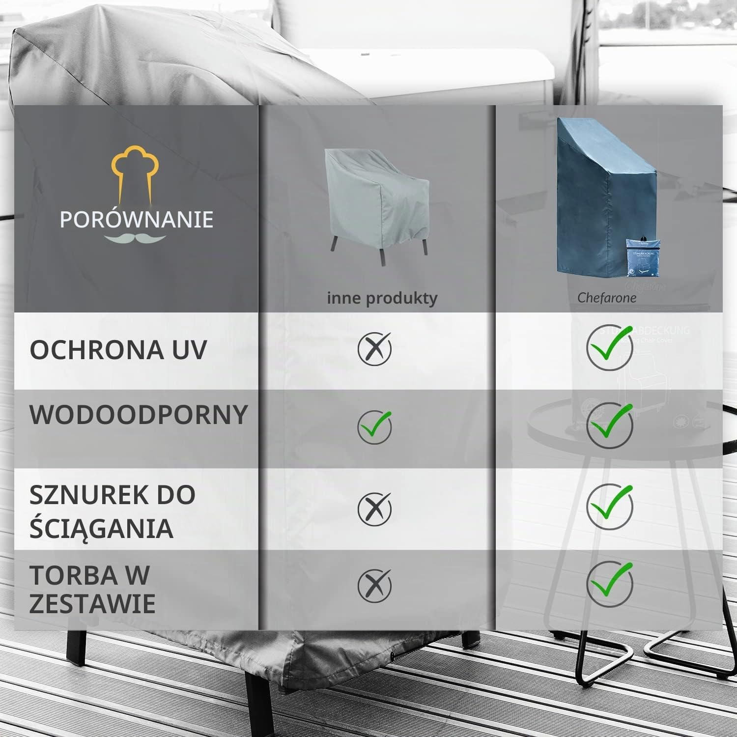 Detalle de Chefarone CHEF000027 – wodoodporny pokrowiec 420D na krzesła ogrodowe