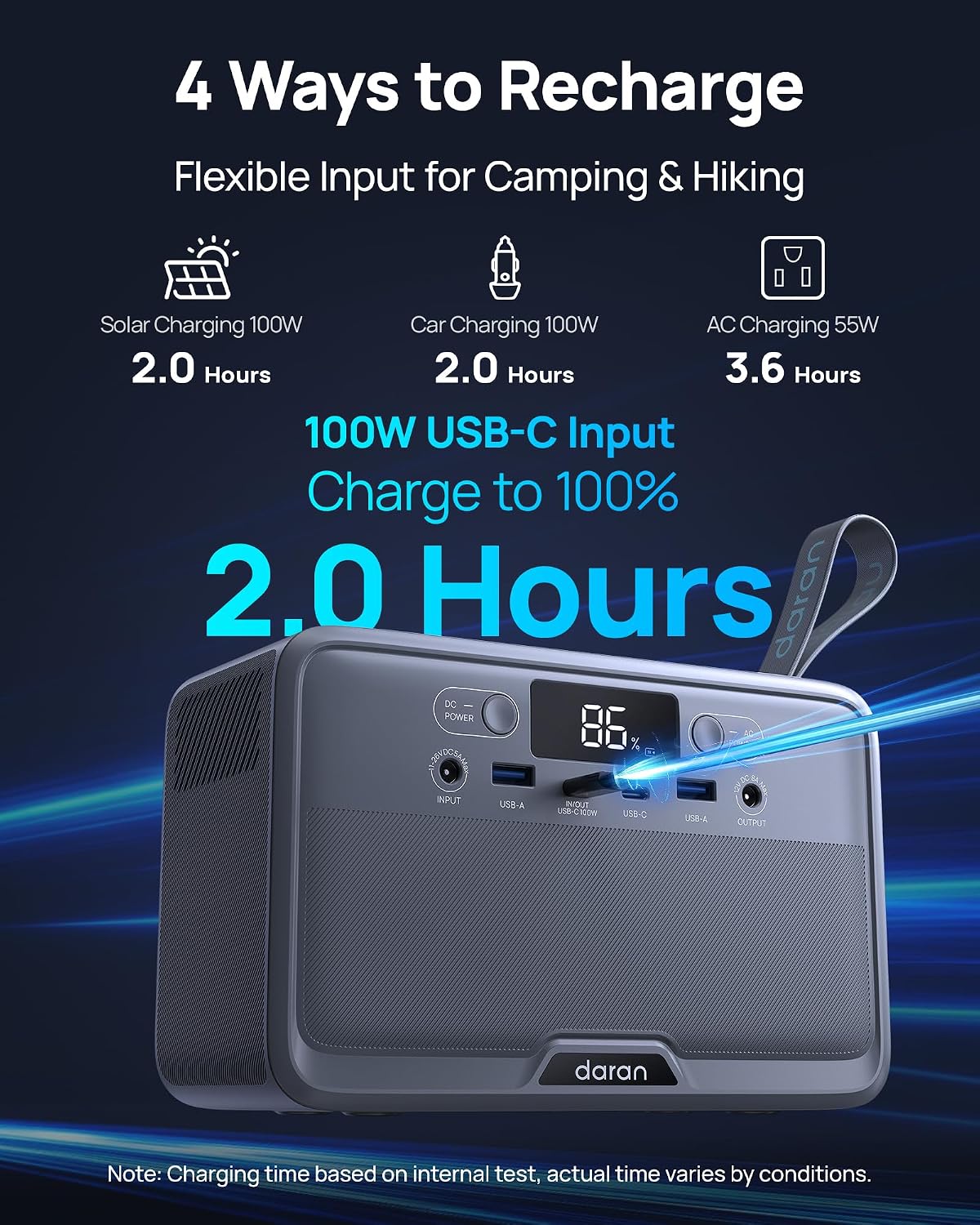 Detalle 1 de DARAN Portable Power Station 192Wh