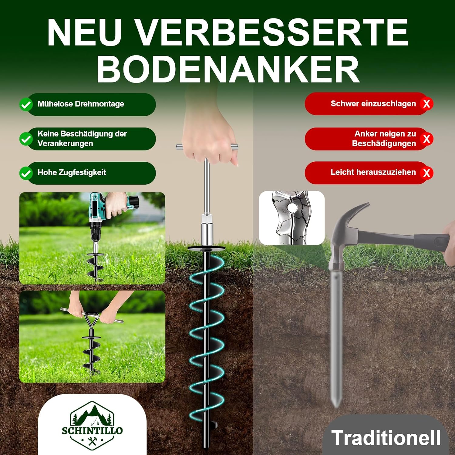 Thumbnail 1 de SCHINTILLO Premium Sturmband Markise Vorzelt für Thule Omnistor – Stabilisierungs-Kit mit 37 cm Spiralförmigen Bodenankern