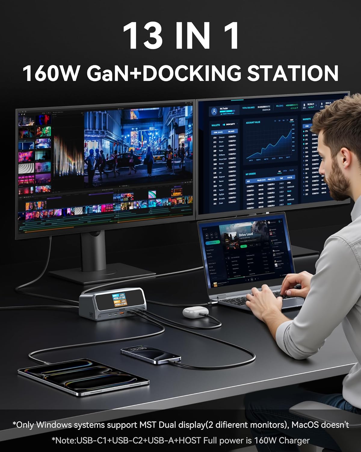 Thumbnail 1 de MOKiN USB C Docking Station Dual Monitor (13-in-1) with 160W Output and 2x 4K HDMI