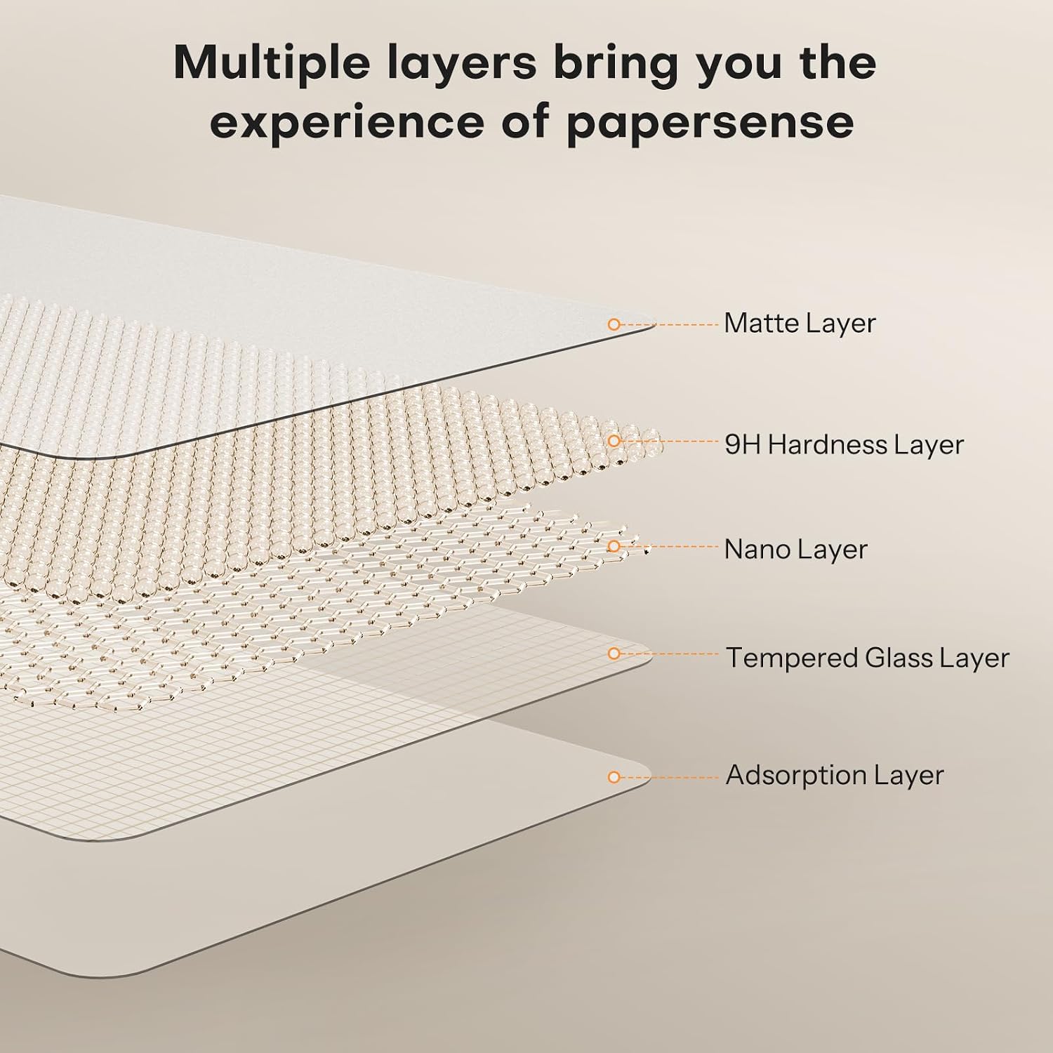 Detalle 2 de OMOTON PAPERSENSE Paper Screen Protector 13