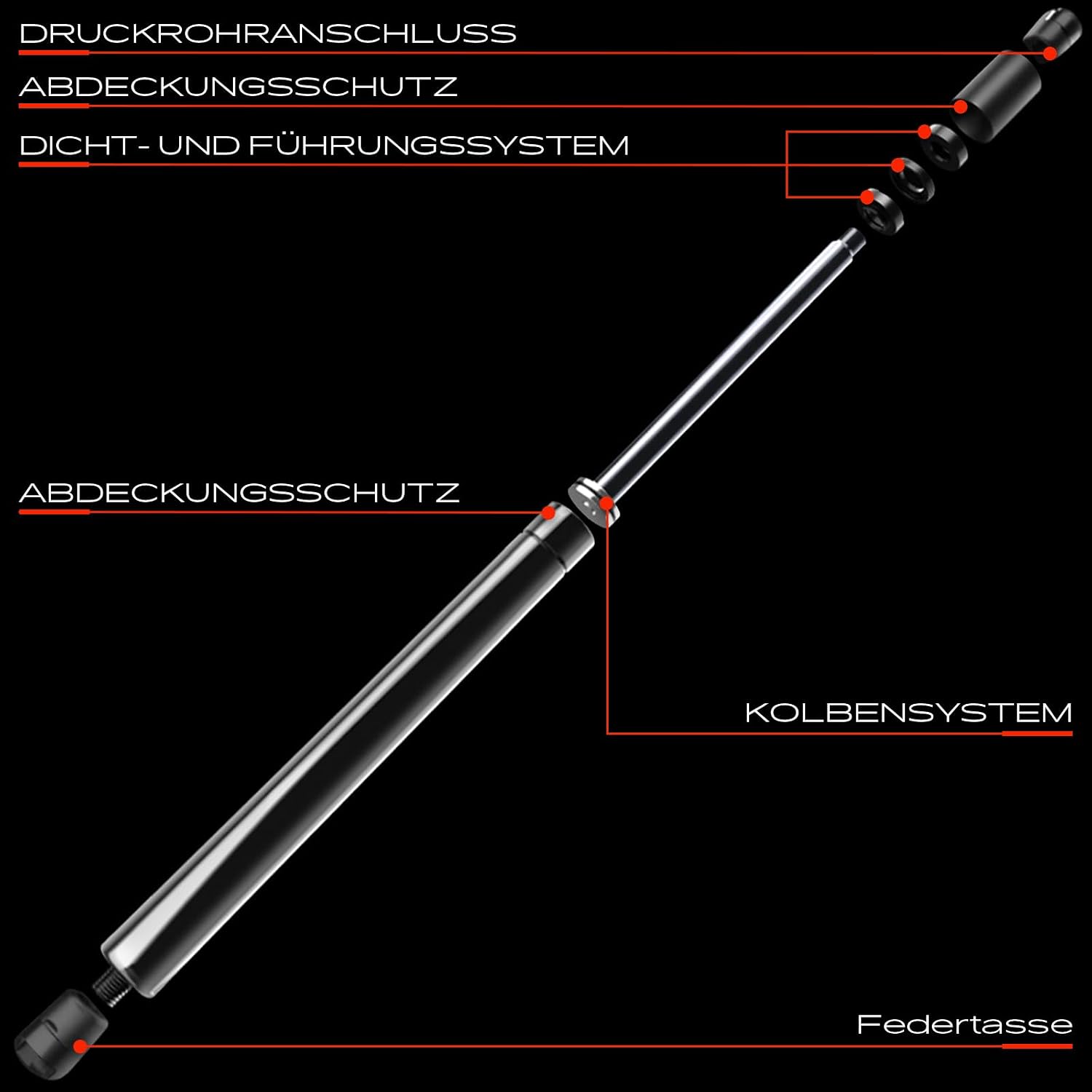 Detalle 2 de Frankberg 3C9827550A gasfjädrar till baklucka, 2-pack för Passat Variant 3C5