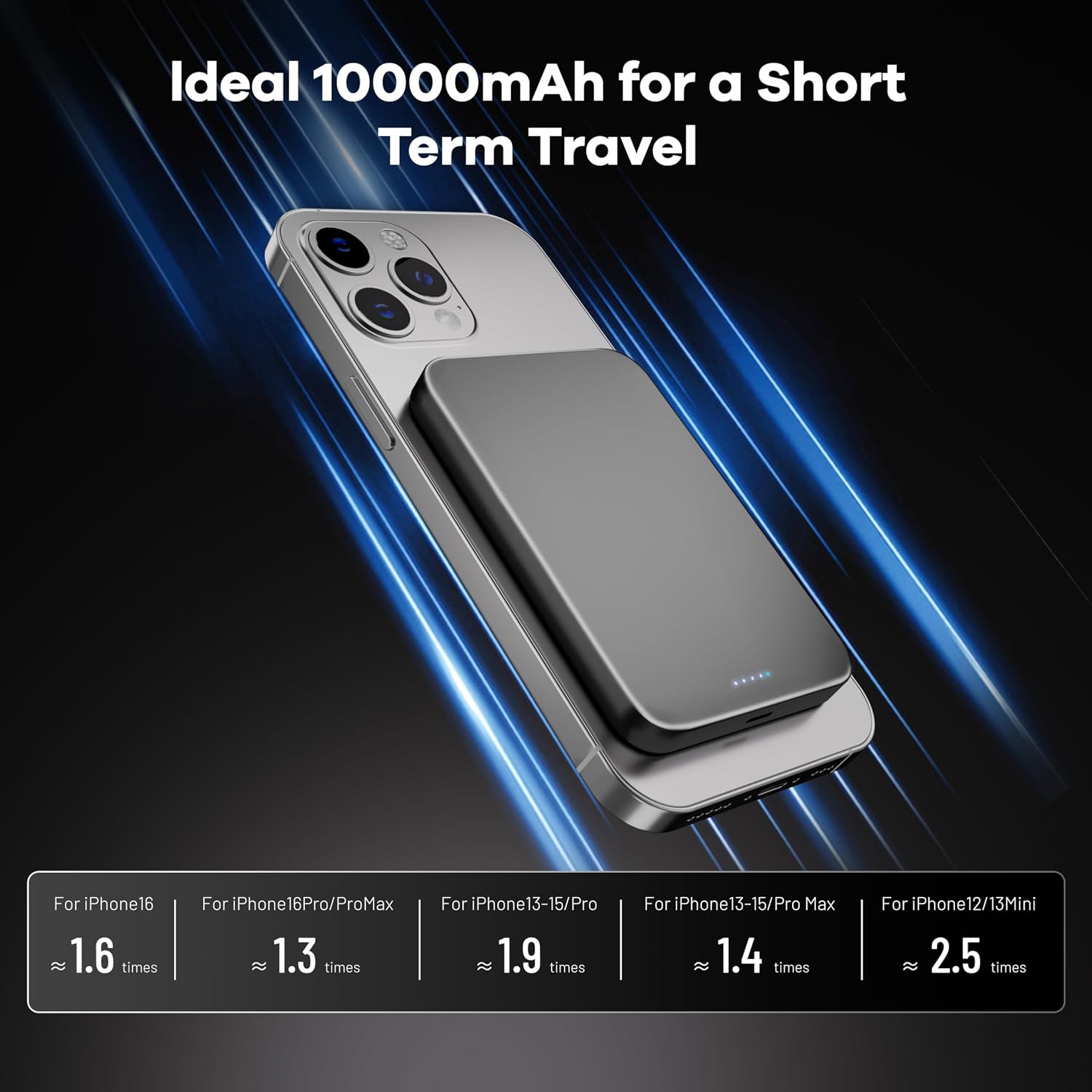 Detalle de Kstime Magnetic Power Bank 10000mAh — 14mm Ultra-Slim Titanium MagSafe Charger (Grey)