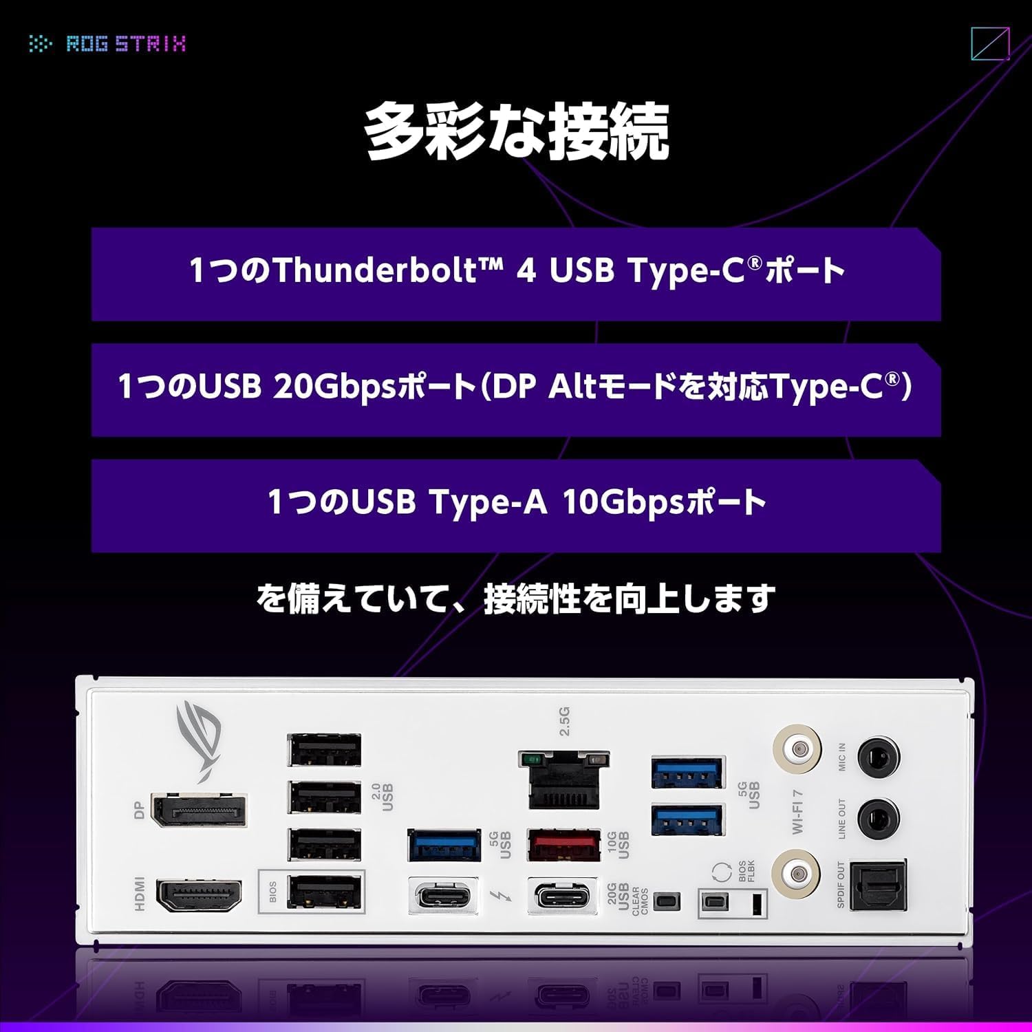 Detalle de ASUS ROG STRIX B860-G GAMING WIFI micro-ATXマザーボード、LGA1851・DDR5・Wi-Fi 7対応