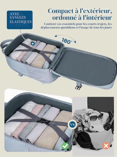 Detalle de Lossga Sac à Dos Voyage Cabine 40x30x20 – bagage cabine Ryanair (Under-seat)