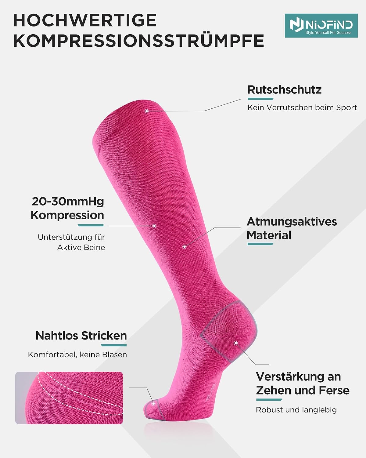 Detalle de Niofind Kompressionsstrümpfe Damen & Herren – 2 Paar Kniestrümpfe mit 65% Baumwolle, 20–30 mmHg, ideal für Reisen, Sport, Arbeit und Schwangerschaft