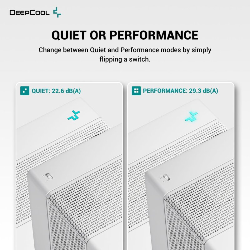 Detalle 2 de DeepCool ASSASSIN 4S ventilador CPU 140 mm blanco