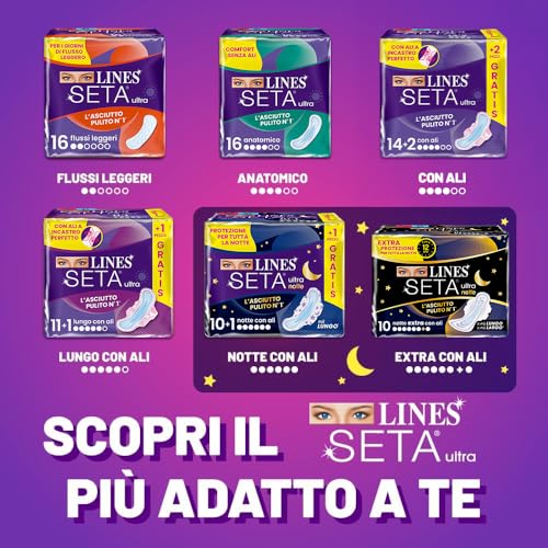 Thumbnail 6 de Lines Seta Assorbenti Giorno Ultra con Ali – Pacco Scorta 80 Pezzi