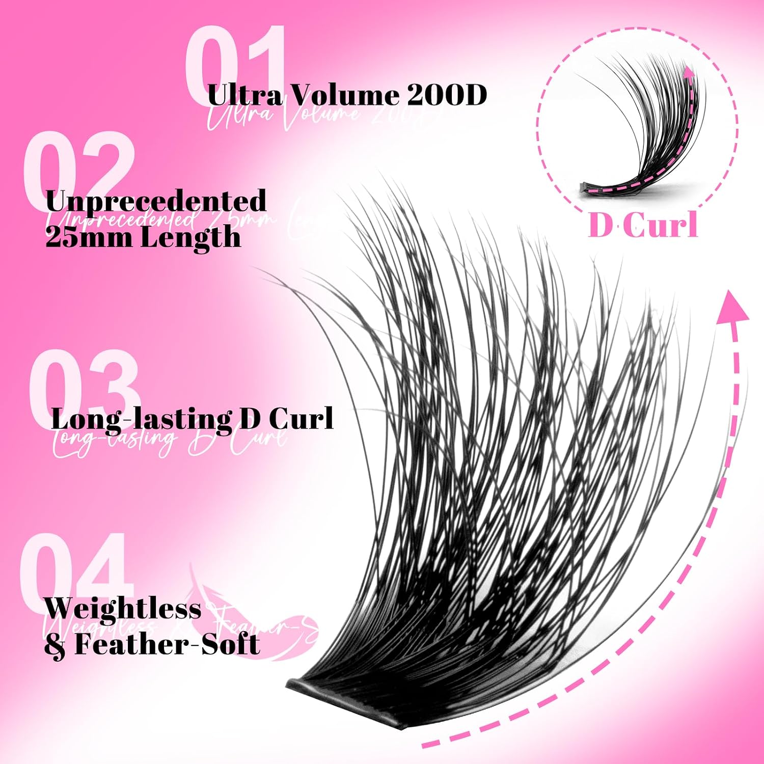 Detalle 2 de MilyBest Lash Cluster Kit 200D