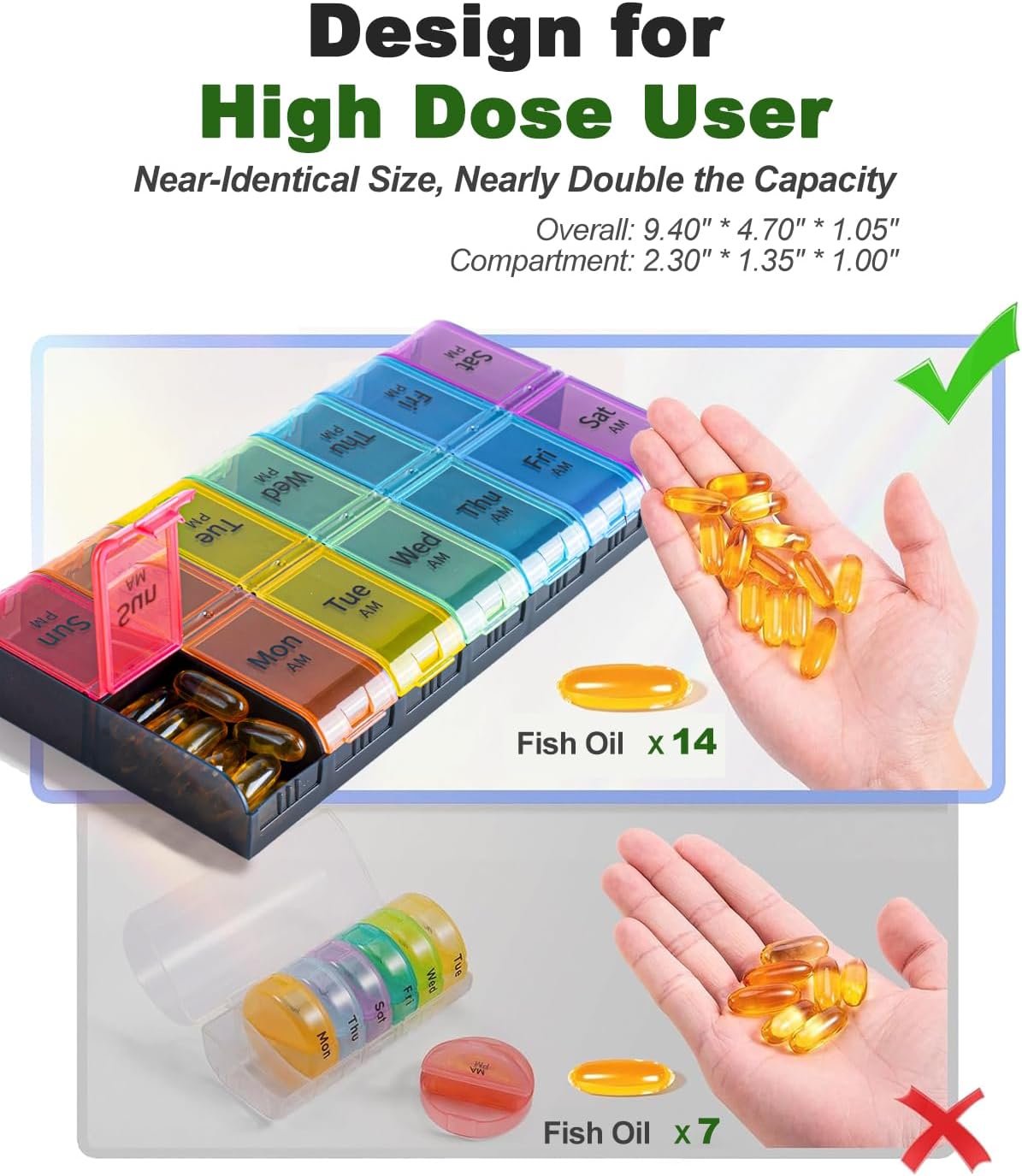 Detalle de Extra Large Pill Organizer 2 Times a Day (Weekly XL AM PM) – Rainbow