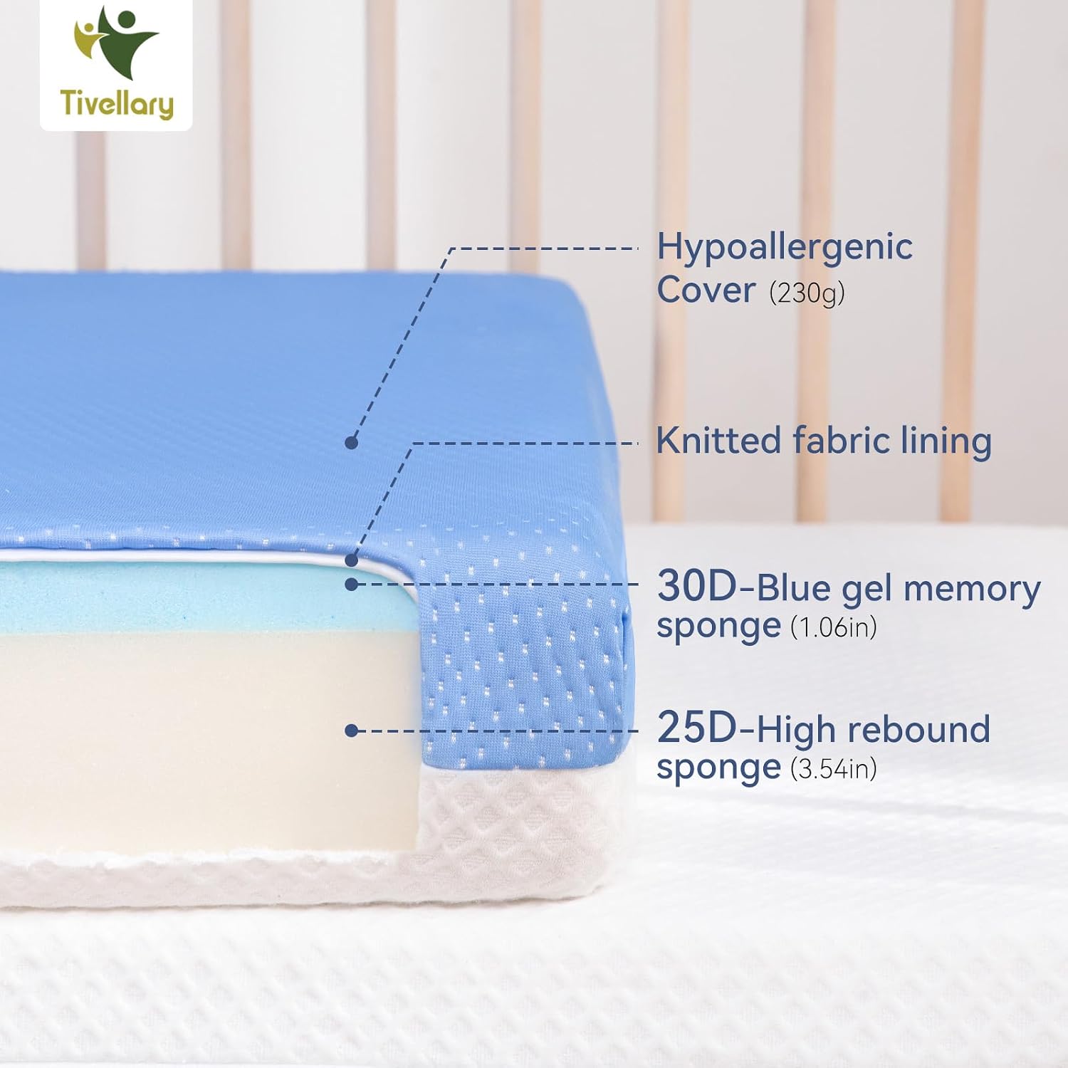 Detalle 2 de Tivellary Memory Foam Crib Mattress
