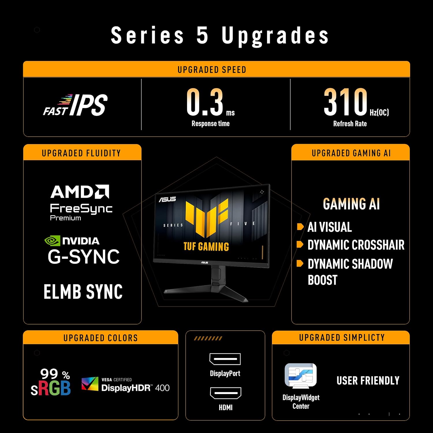 Thumbnail 2 de ASUS TUF Gaming VG259QMRL5A 24.5-Inch Fast IPS 1080P Gaming Monitor (310Hz, 0.3ms)