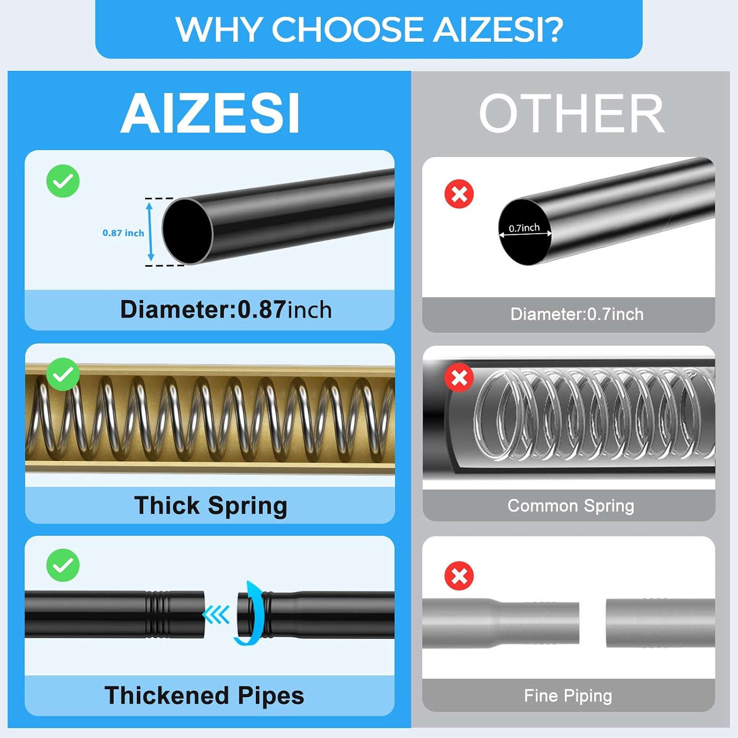 Detalle 2 de AIZESI Tension Curtain Rod 16–26 Inch