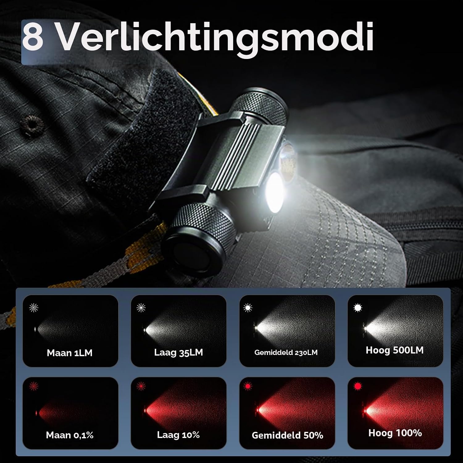 Detalle 2 de Sofirn D25LR hoofdlamp met rood licht van 660 nm en wit licht van 500 lumen