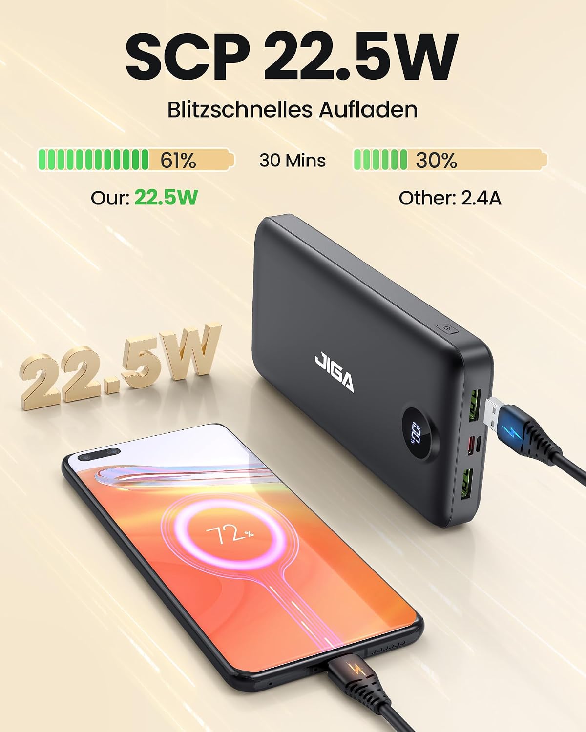 Detalle 2 de Powerbank 27000mAh 22,5W Schnellladung