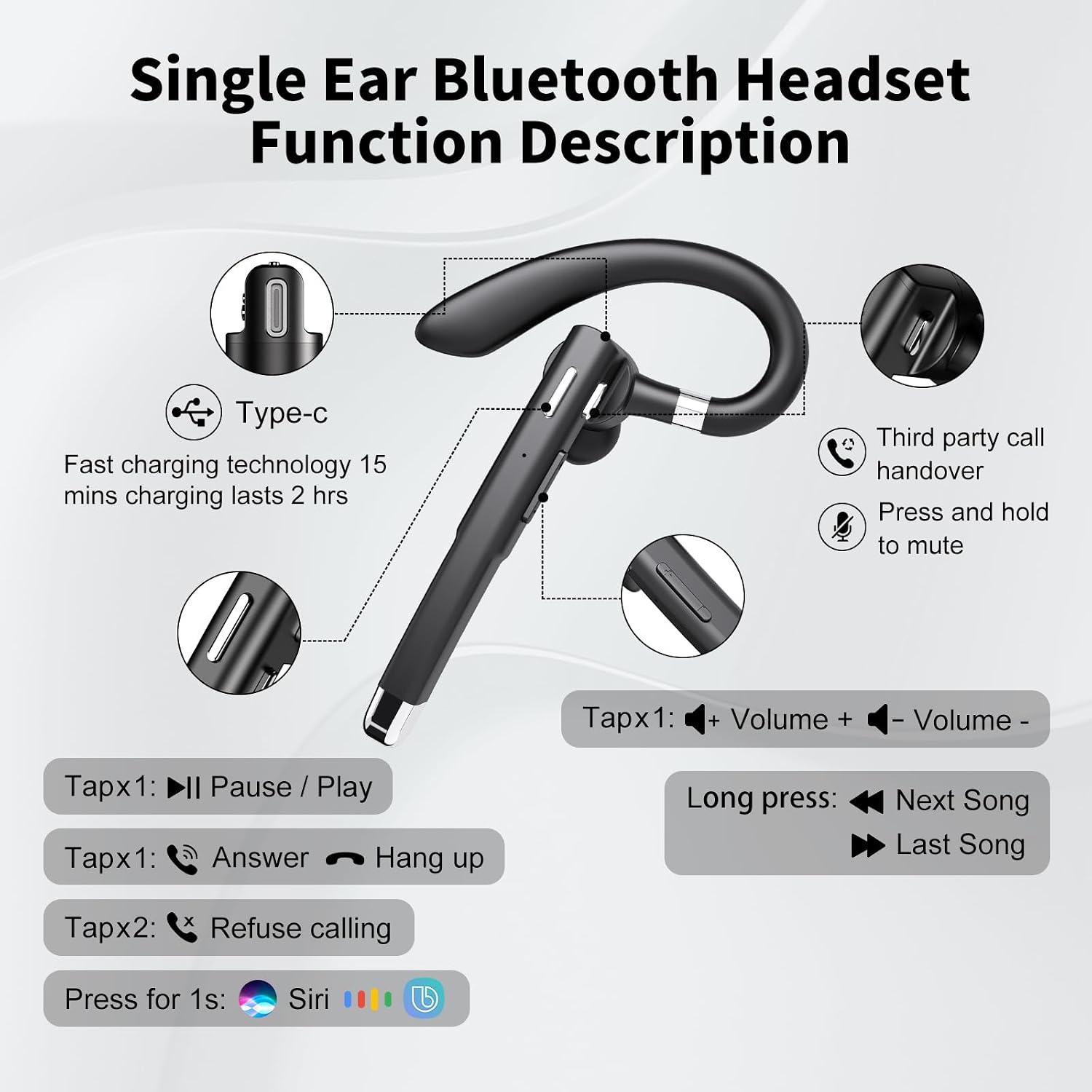 Detalle 2 de Unknown Single Ear Bluetooth 6.1 Headset 120H playback