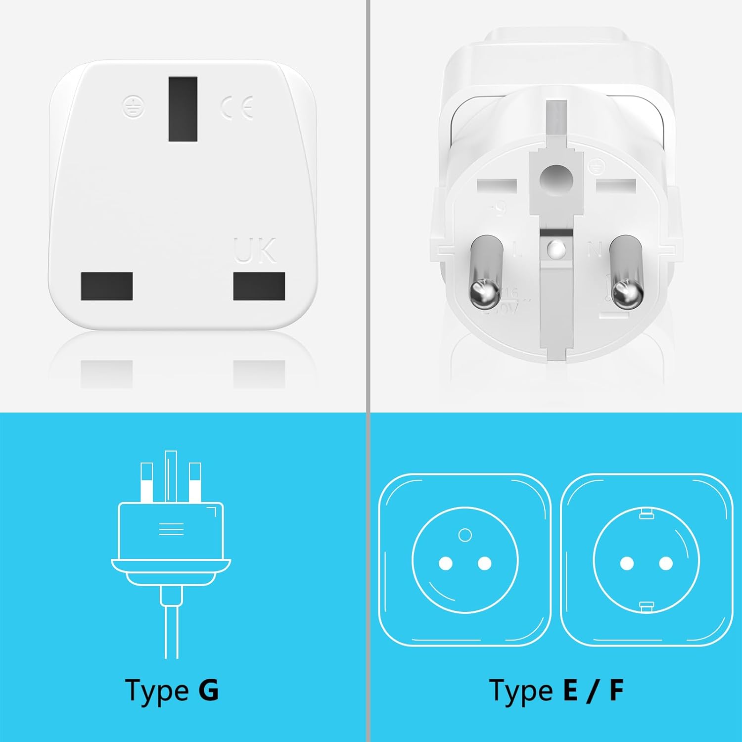 Detalle de HITRENDS Reiseadapter UK auf EU (Typ J → Typ E/F/G) – 3er Set, weiß