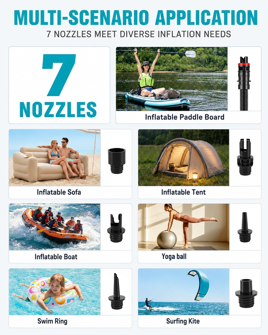 Detalle 2 de Tonsim Electric Paddle Board Pump 20 PSI review: practical power in a compact pump