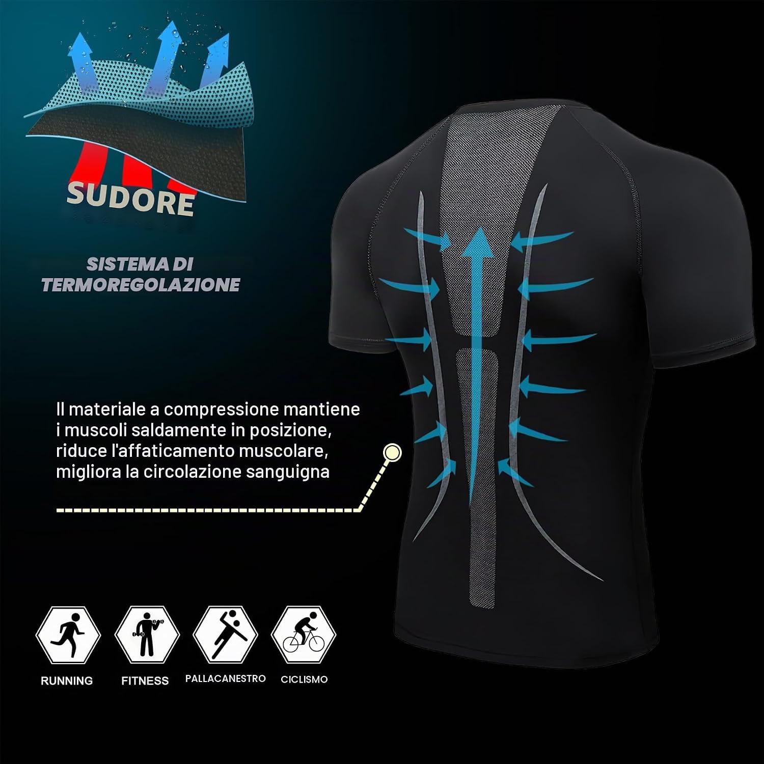 Detalle de AMZSPORT Maglie Compressione Uomo – Maglietta Palestra a Manica Corta