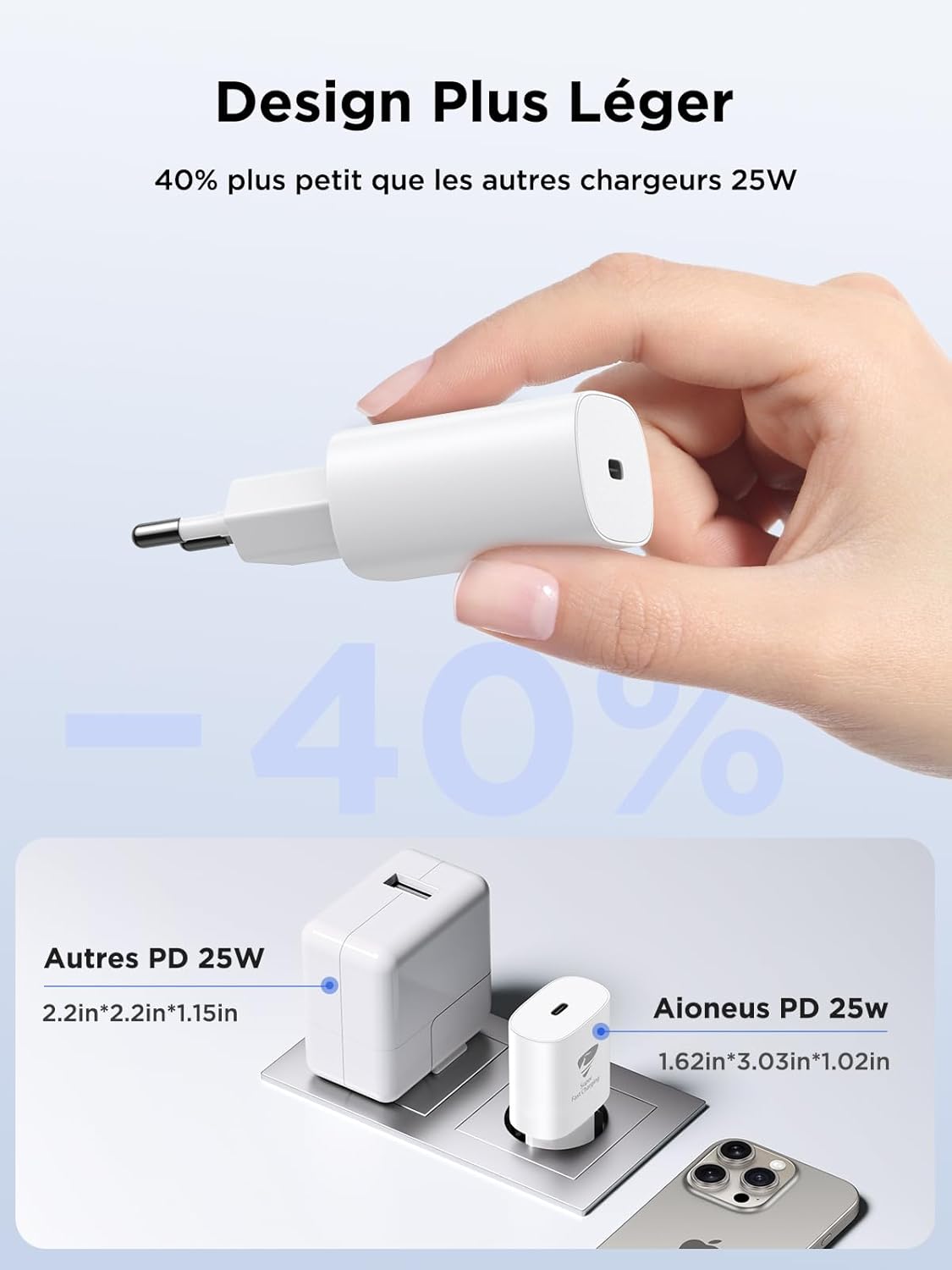Thumbnail 5 de Aioneus Prise USB C 25W — Chargeur rapide PD3.0 pour iPhone, iPad et Galaxy