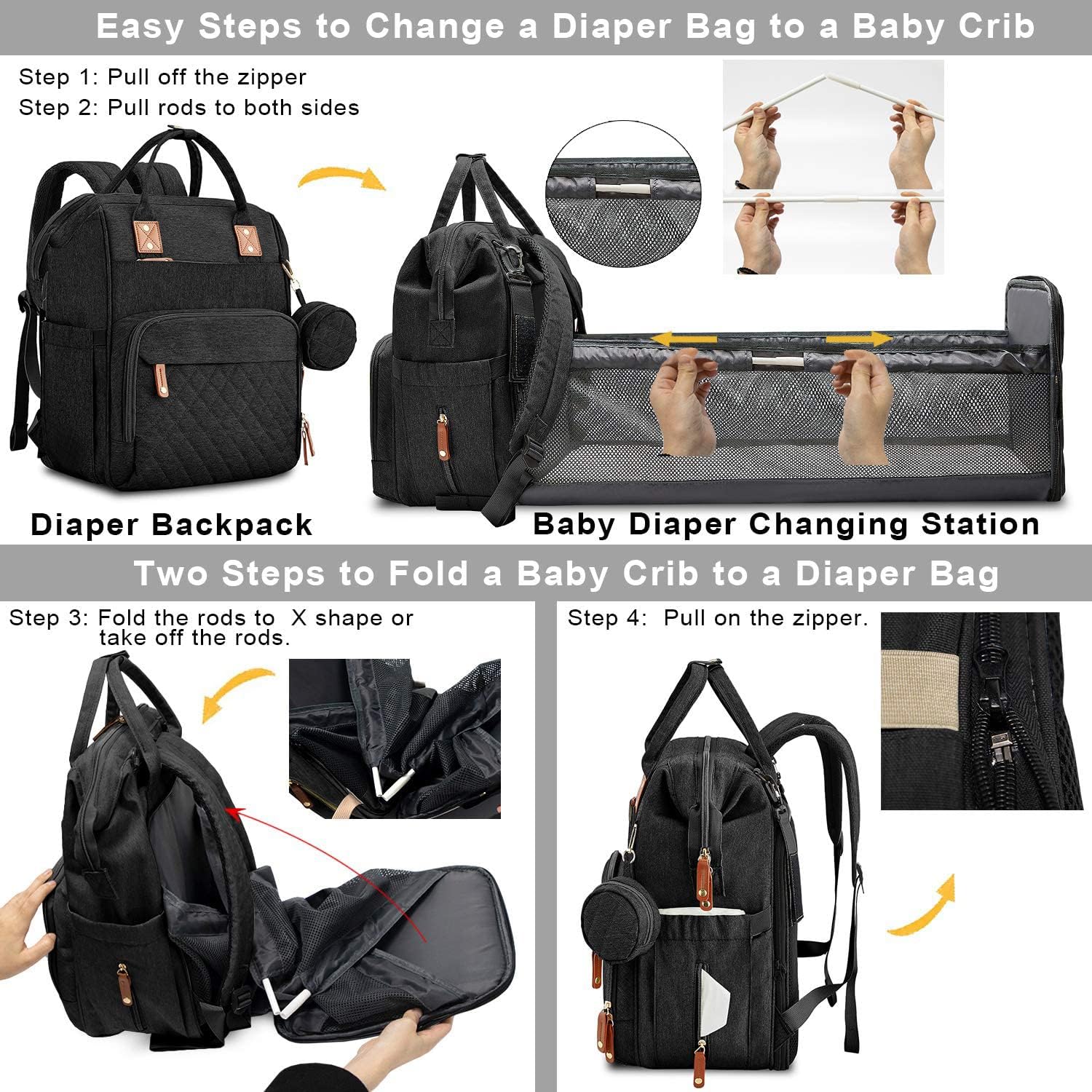 Thumbnail 1 de Fexkean Baby Diaper Backpack: A Practical Unisex Travel Companion for Parents