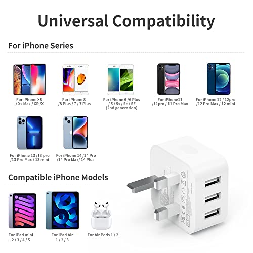 Detalle de Luetasoo USB Plug: 3-Port 5V 3A Multi USB Charger for iPhone and More