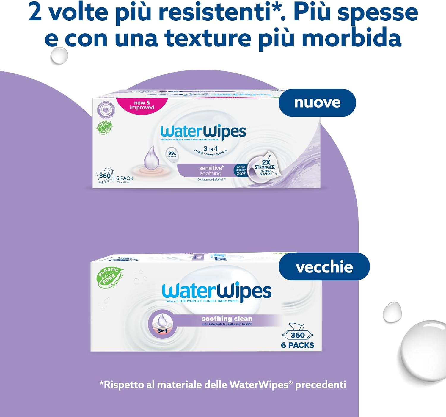 Thumbnail 2 de WaterWipes Sensitive+ 360 pezzi