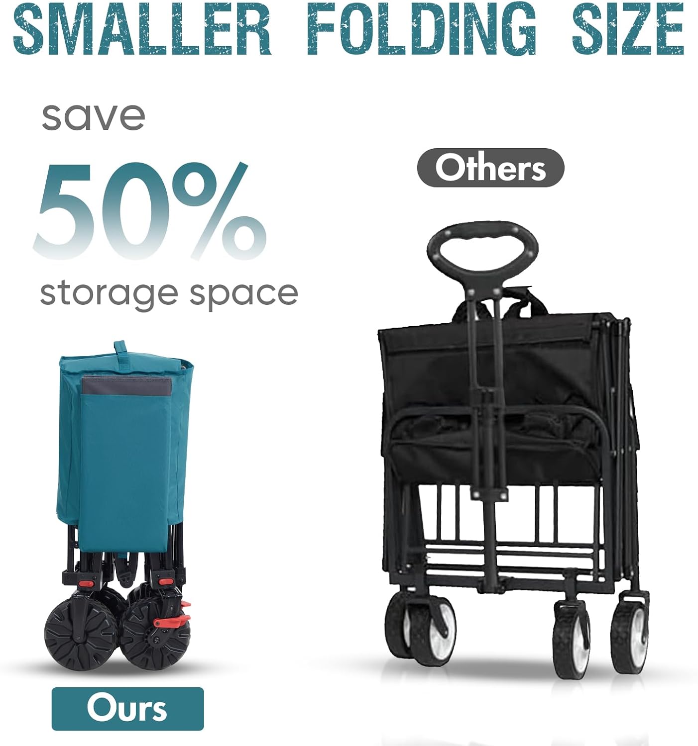Detalle de Portal Folding Wagon 300L