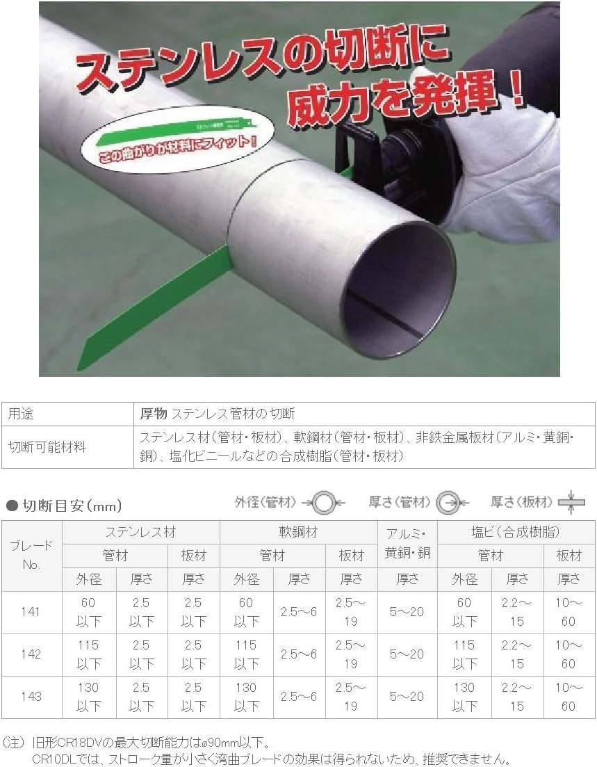 Detalle de HiKOKI No.141 湾曲セーバーソーブレード 150mm・14山/インチ・50枚入