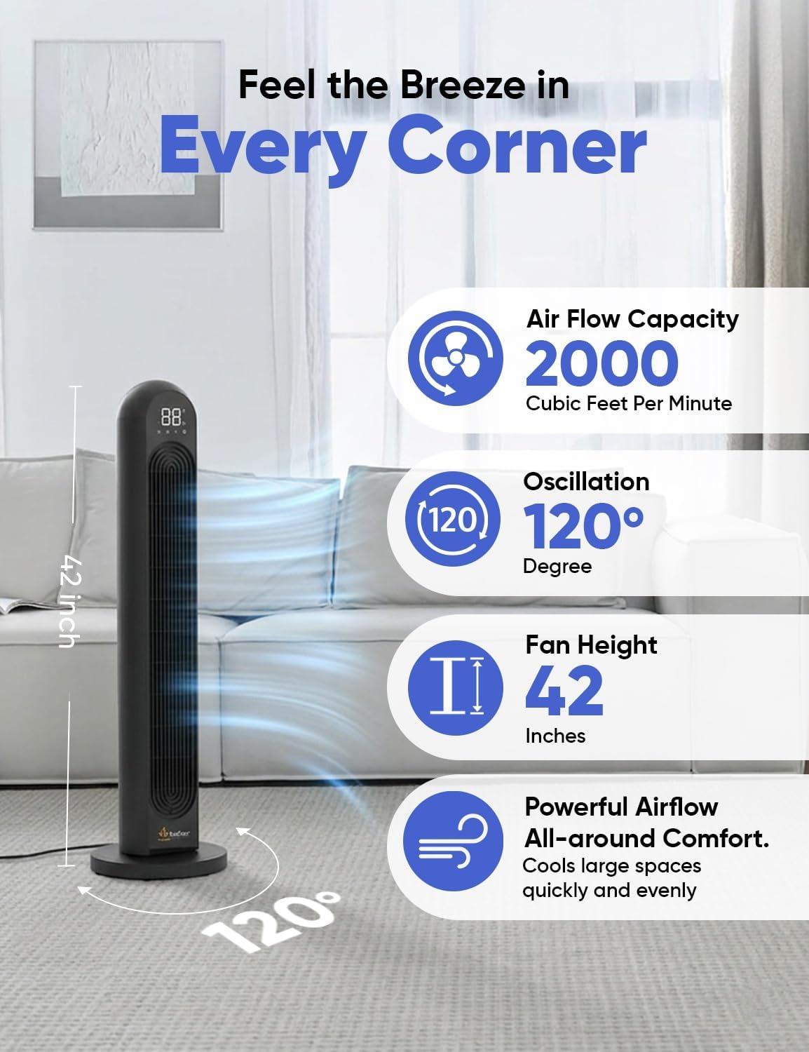 Thumbnail 1 de EcoNour 42-Inch Smart Tower Fan review