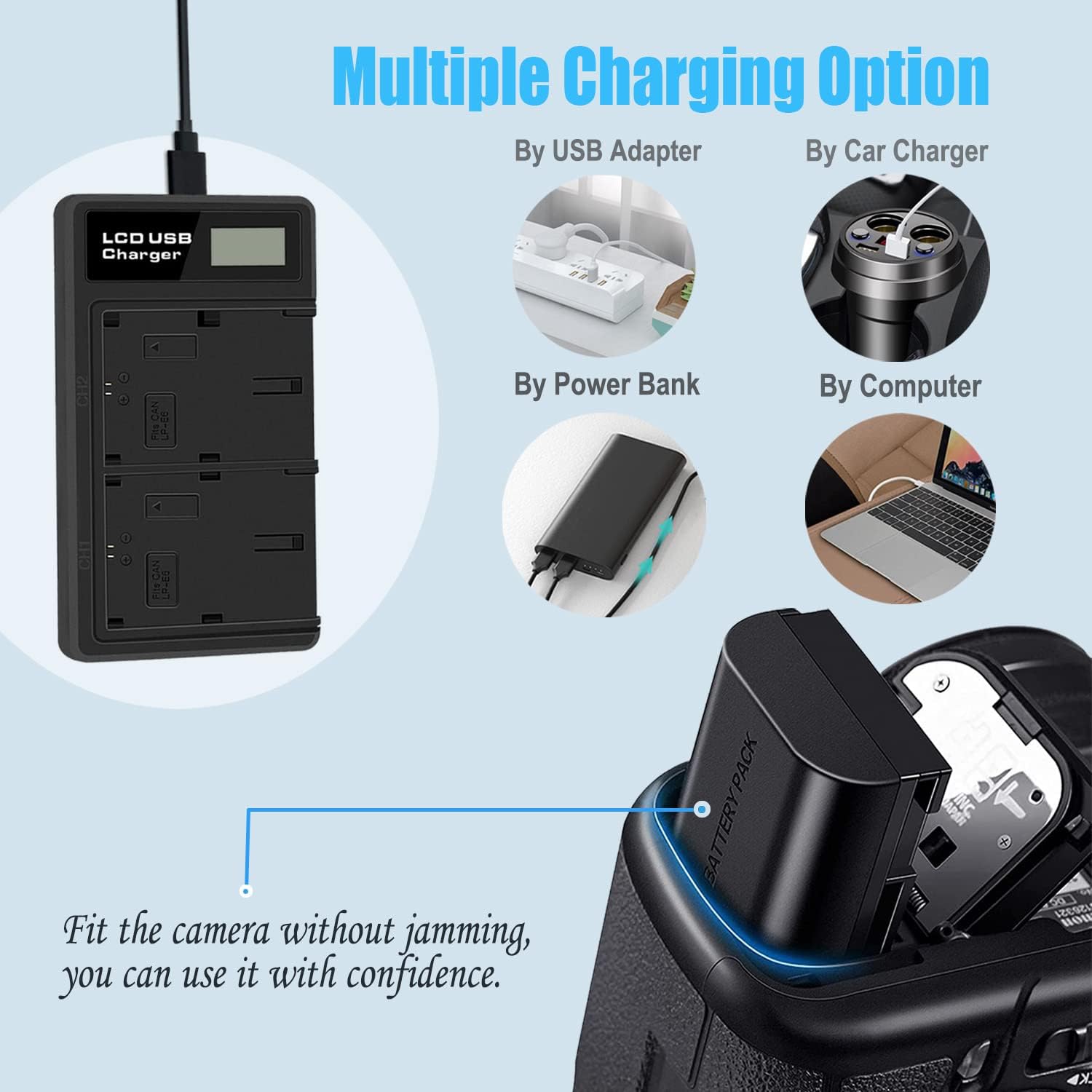 Thumbnail 3 de 2-Pack LP‑E6NH batteries with USB‑C dual charger (LP‑E6NH / LP‑E6) for Canon EOS cameras
