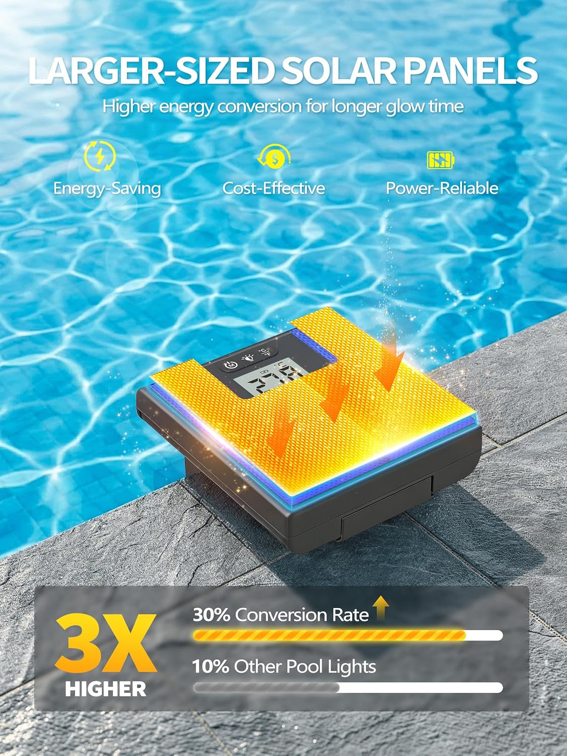 Detalle de DeeprBlu 2 en 1: Luz solar para piscina y termómetro con control remoto