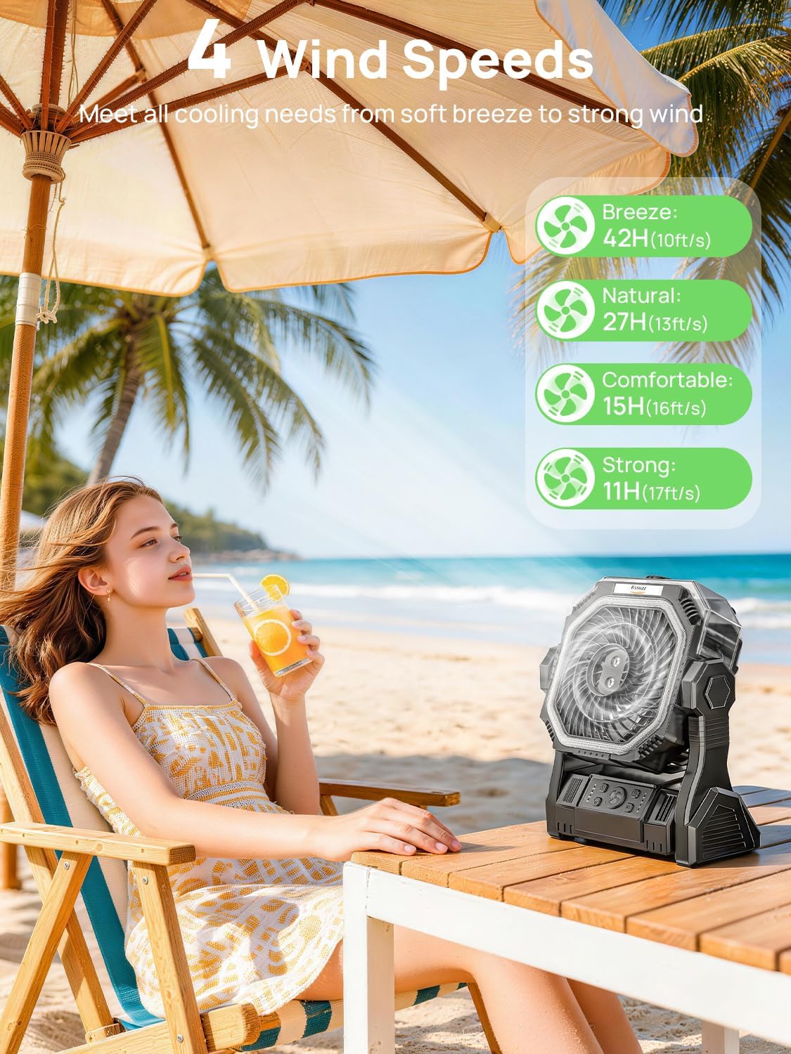 Detalle de Kssvzz Camping Fan, 20,000mAh Misting Fan with LED Light and Timer