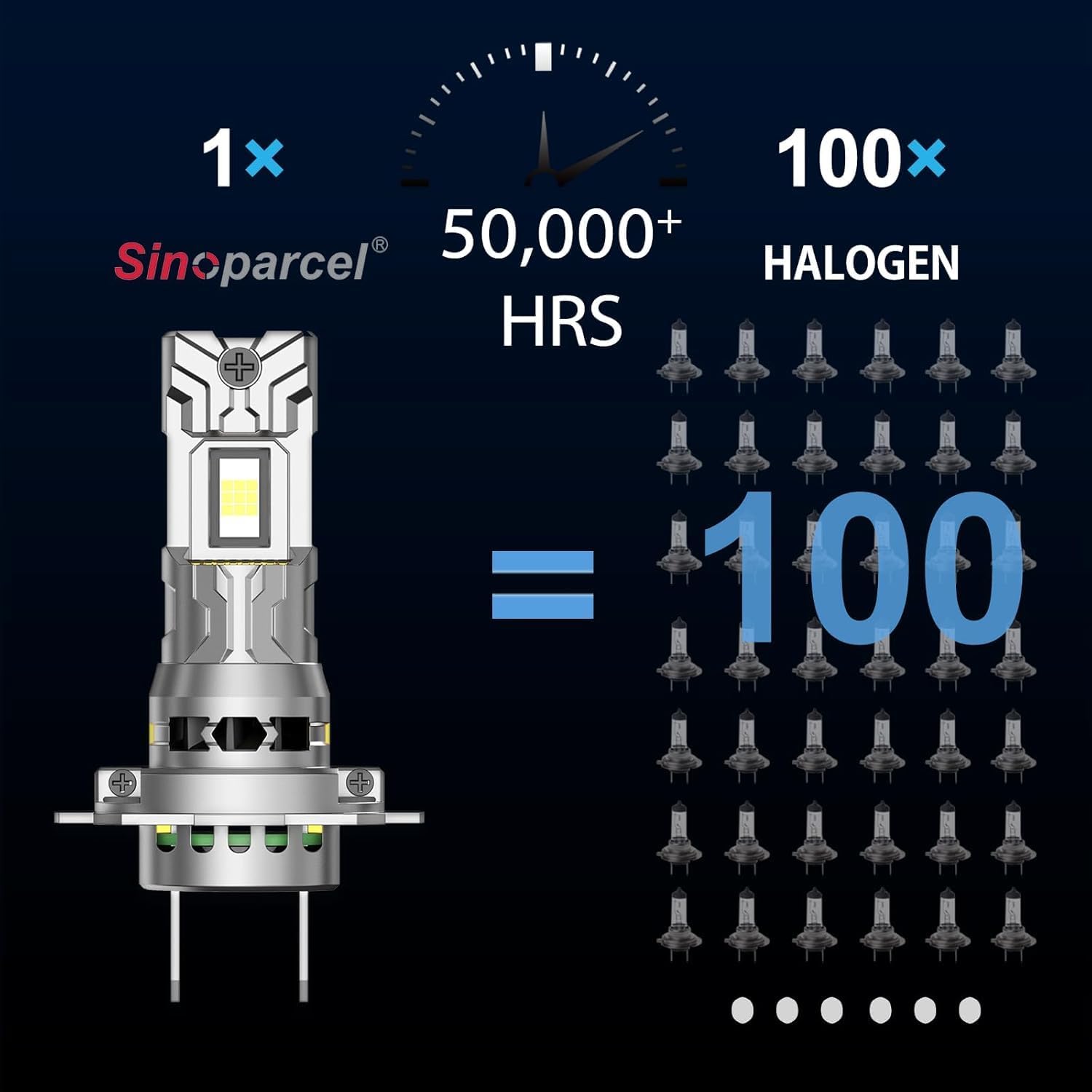 Thumbnail 3 de Sinoparcel H7 LED Ampoule de Phare 2025 – Lot de 2