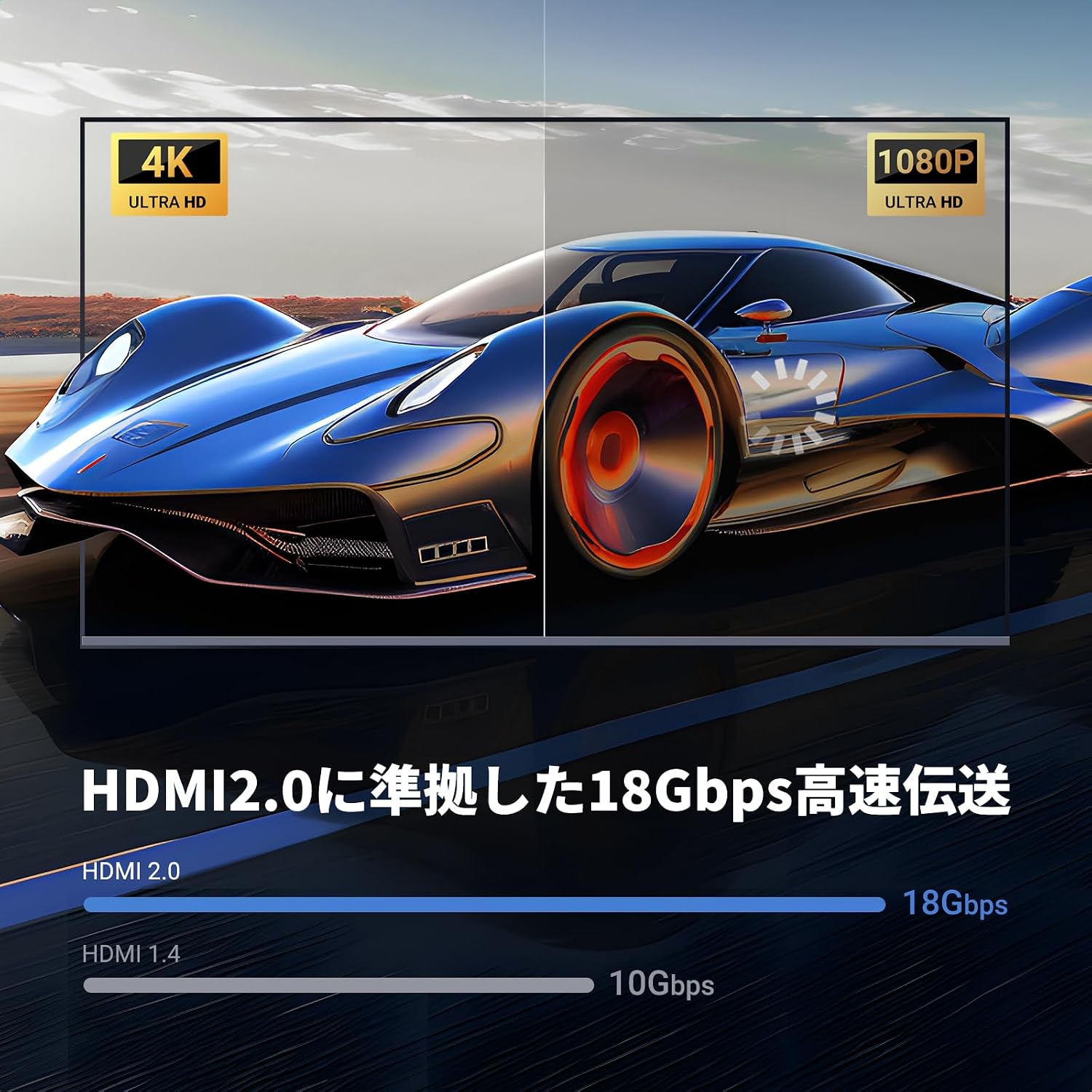Detalle 2 de UGREEN HDMI 2.0ケーブル 1M、4K@60Hz・ARC対応、アルミ合金・ナイロン編み