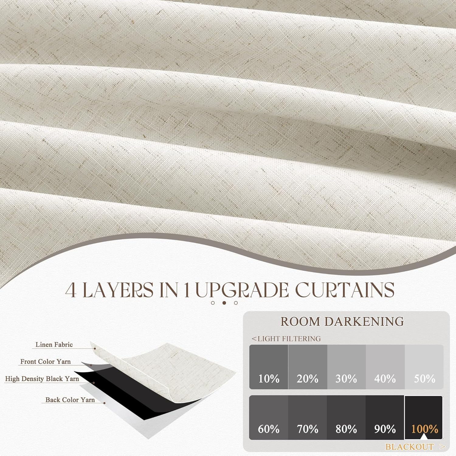 Thumbnail 4 de Jowels 90 Inch Linen Blackout Curtains 2 Panels 🪟