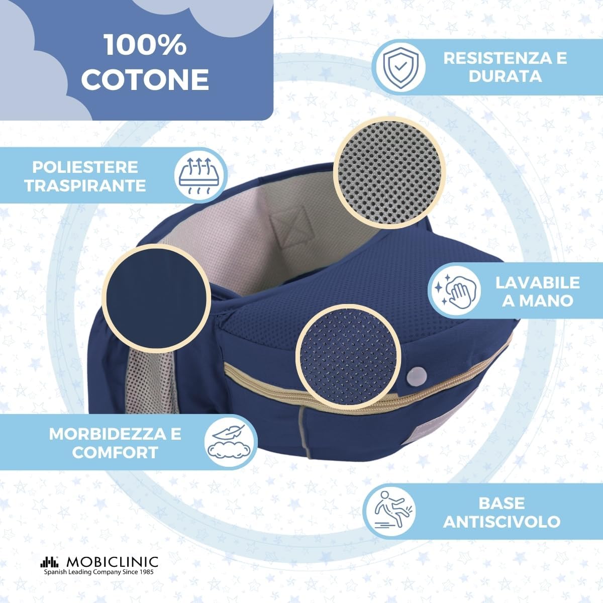 Detalle de Mobiclinic® kids Moley: Marsupio neonato 6 in 1, ergonomico e versatile per 0–36 mesi