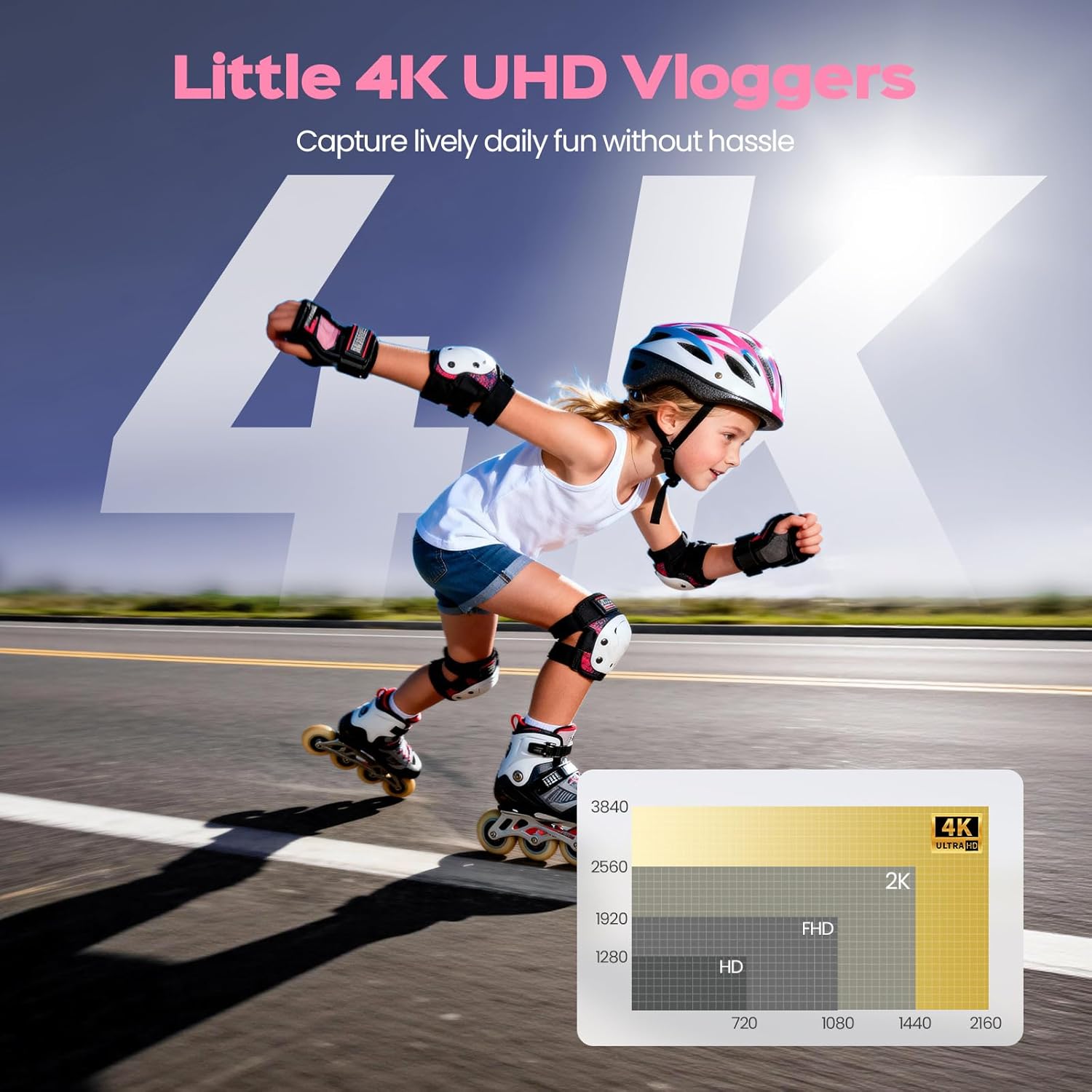 Thumbnail 3 de IHOXTX 32GB Digitalkamera Kinder Kamera