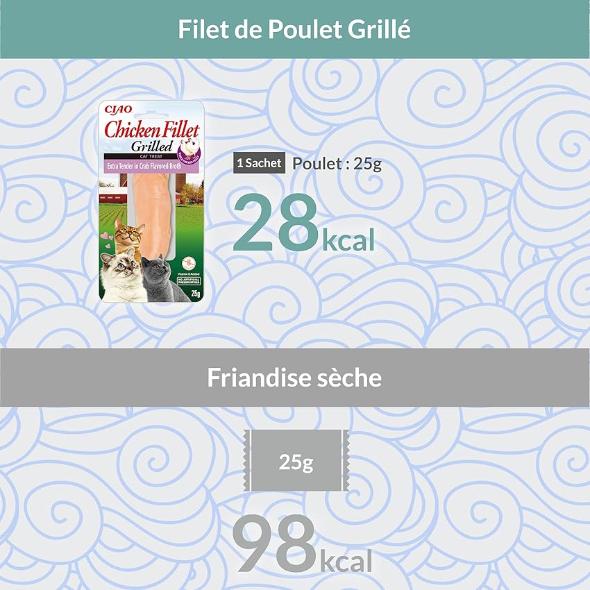 Detalle 2 de INABA Ciao Chicken Fillet 300 g — snack para gatos 🐱