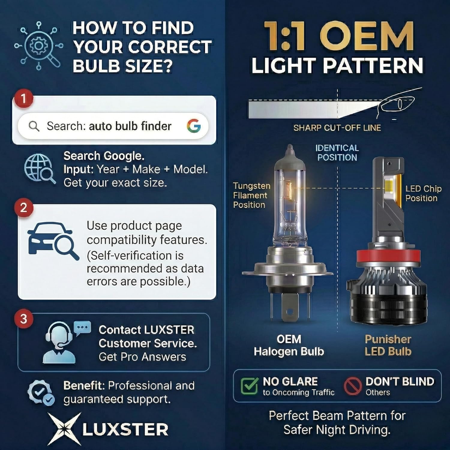 Thumbnail 1 de LUXSTER Punisher H11 H9 LED Bulbs 40000LM