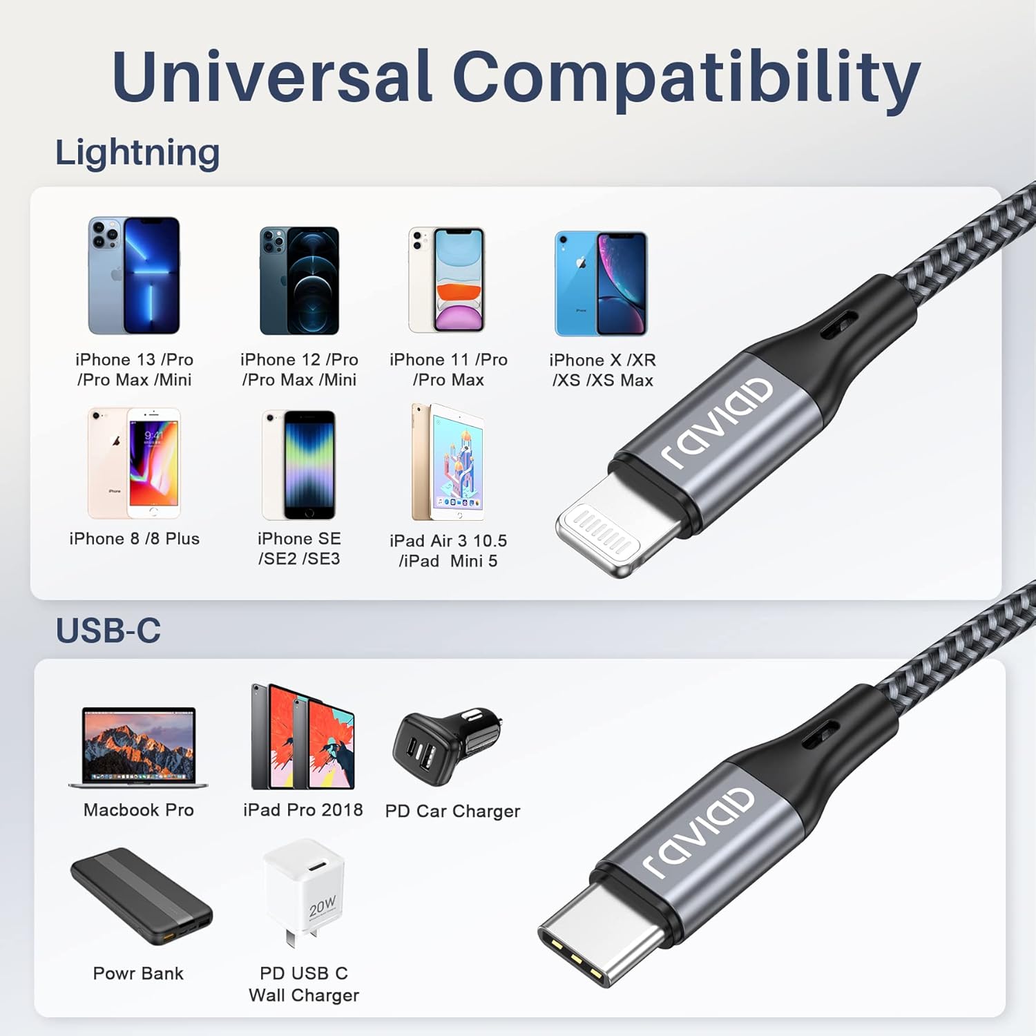 Thumbnail 6 de RAVIAD Cavo USB-C a Lightning 1 m certificato MFi con ricarica rapida e sincronizzazione