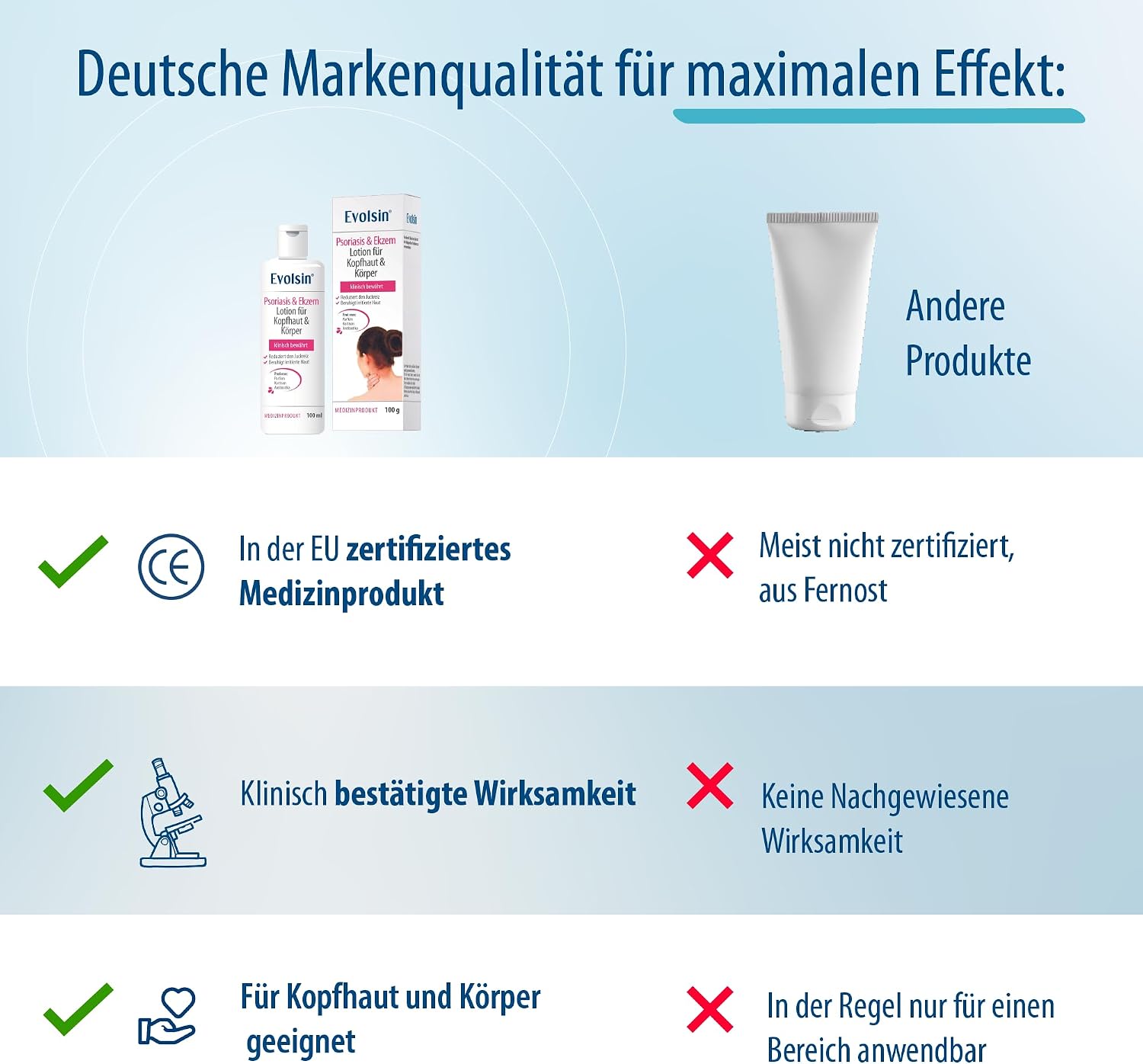 Thumbnail 6 de Evolsin® Ekzem & Psoriasis Lotion für Kopfhaut und Körper – gegen Juckreiz und Schuppenflechte