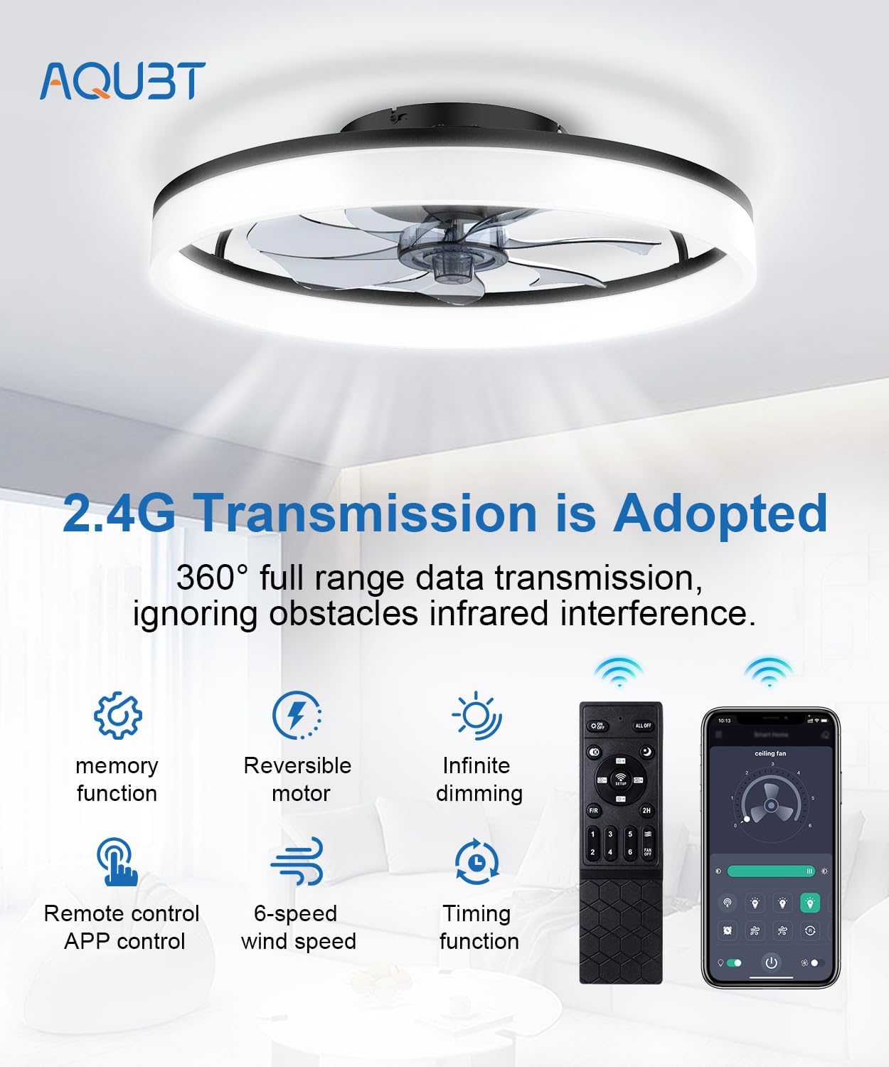 Thumbnail 2 de AQUBT 20" Ceiling Fan with Light