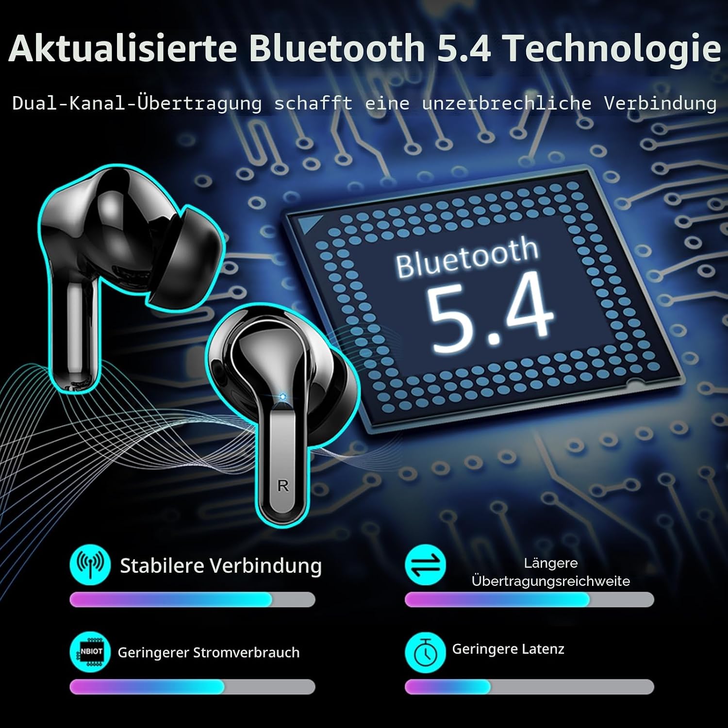 Detalle de Ordtop i13: 2026 Bluetooth In-Ear Kopfhörer – 6D Stereo, kabellos, IP-X7, Bluetooth 5.4