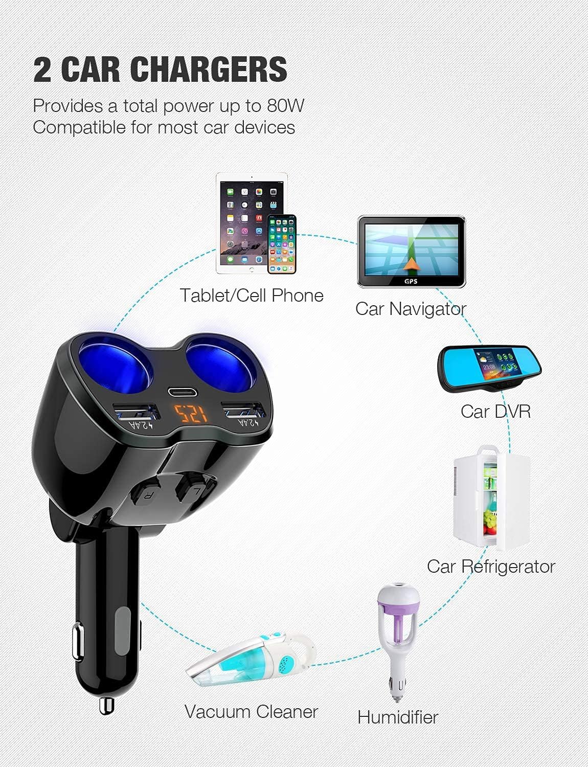 Thumbnail 6 de Otium USB C Car Charger 80W Dual Ports