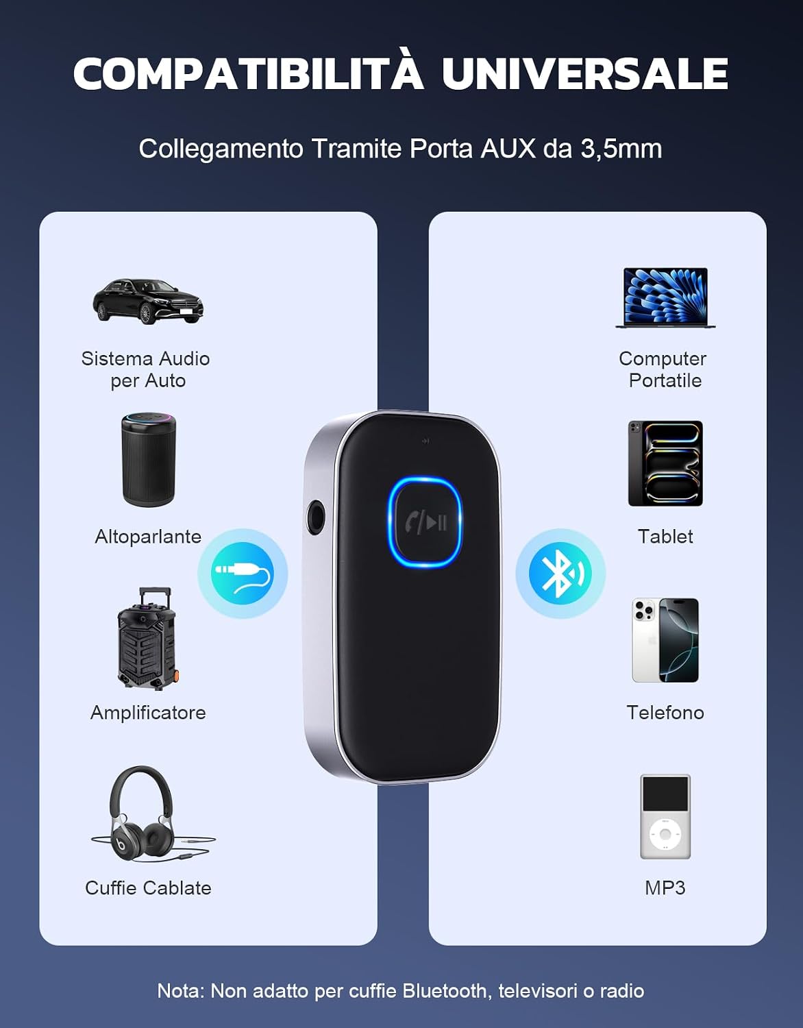 Detalle 2 de Glangeh Ricevitore Bluetooth 5.3 16 Ore