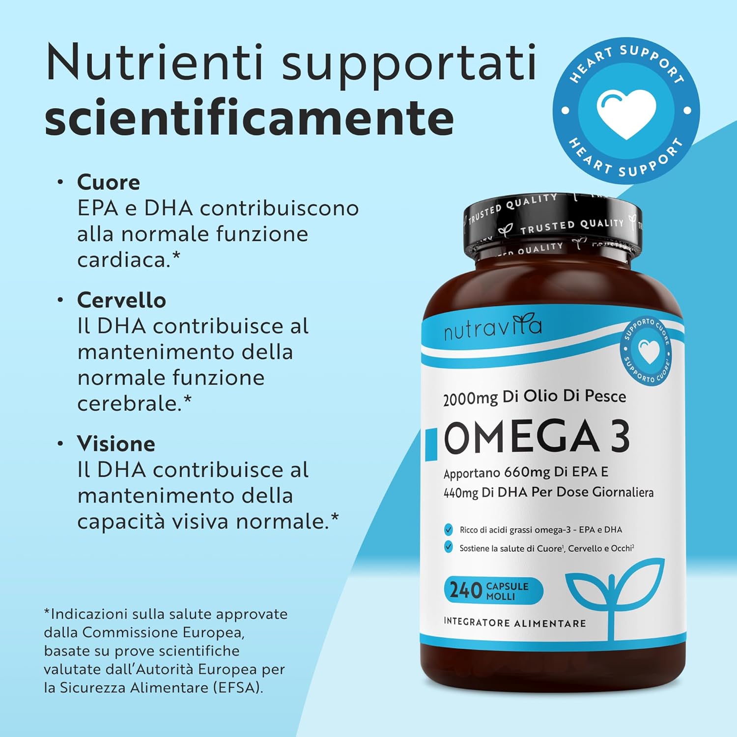 Thumbnail 1 de Nutravita Omega 3 2000mg con EPA 660mg e DHA 440mg | Formula ad alta concentrazione per cuore, vista e funzione cerebrale