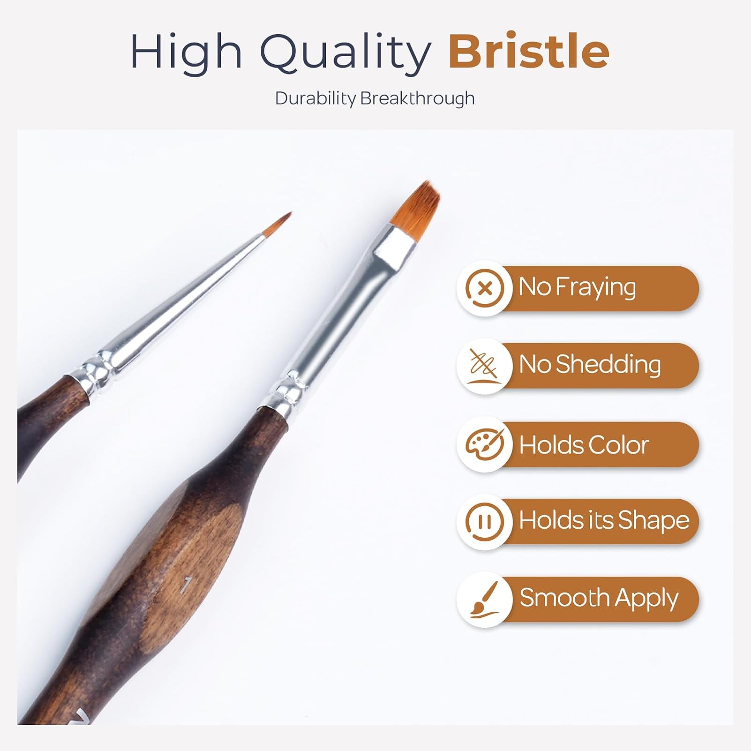 Detalle 2 de Nicpro Miniature Paint Brush Set, 15-Piece