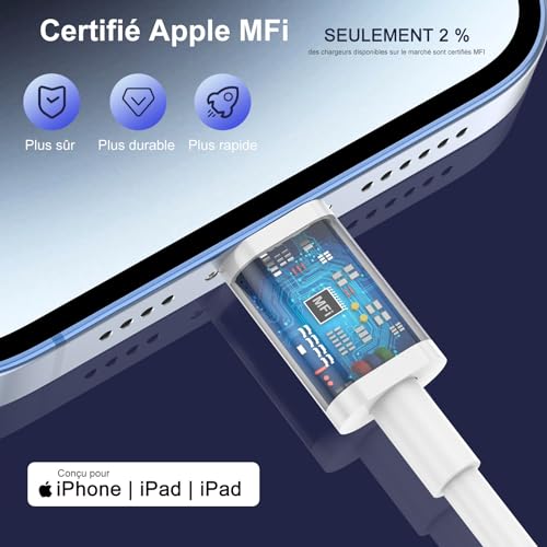 Detalle de Chargeur iPhone 20W en duo avec câbles Lightning 2 m & 3 m certifiés MFi – Ailawuu
